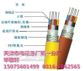 NH-KVVP22-41×1.5mm²控制电缆 结构、特性与选型应用解析